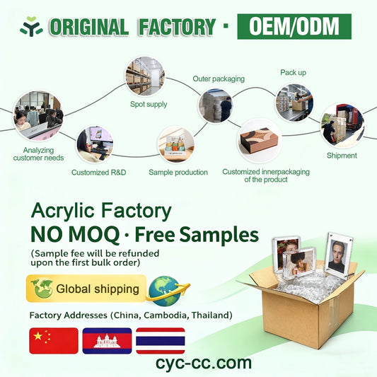 Our Global Custom Acrylic Display Manufacturing Footprint: China, Cambodia & Thailand